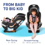 Graco Extend2Fit Convertible Baby Car Seat, Rear and Forward Facing, Adjustable Extension Panel for Extra Legroom, Gotham - Image 4
