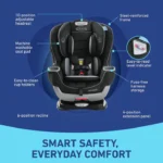 Graco Extend2Fit Convertible Baby Car Seat, Rear and Forward Facing, Adjustable Extension Panel for Extra Legroom, Gotham - Image 9