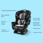 Graco Extend2Fit Convertible Baby Car Seat, Rear and Forward Facing, Adjustable Extension Panel for Extra Legroom, Gotham - Image 6