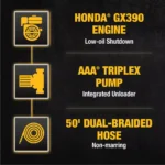 4400 PSI 4.0 GPM Gas Pressure Washer with Honda® Engine and AAA Triplex Pump - Image 5
